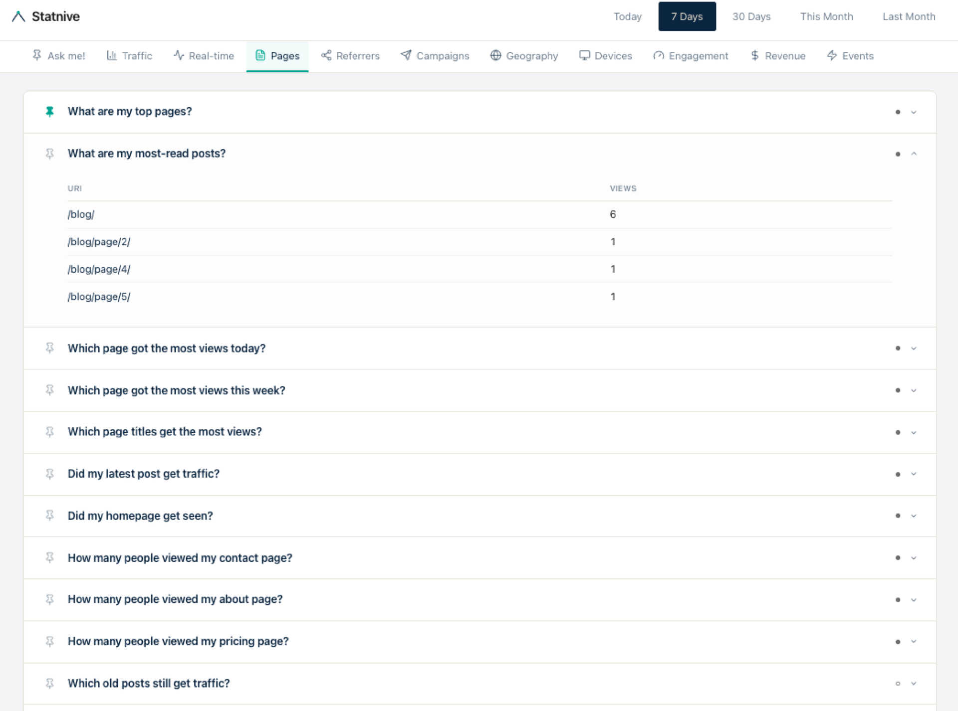 Statnive Ask me! Pages タブ、完全なトップページリストと URL ごとのドリルダウンビューを表示