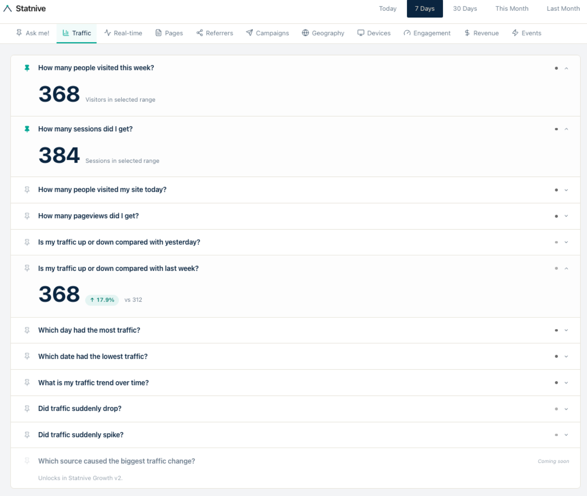 Statnive Ask me! Traffic Overview タブ — 「何人訪問したか」、「トラフィックの時系列トレンドは?」、「[ウィンドウ]と比べてトラフィックは増減しているか?」、q10/q11 異常カードを含む 10 個の質問カード