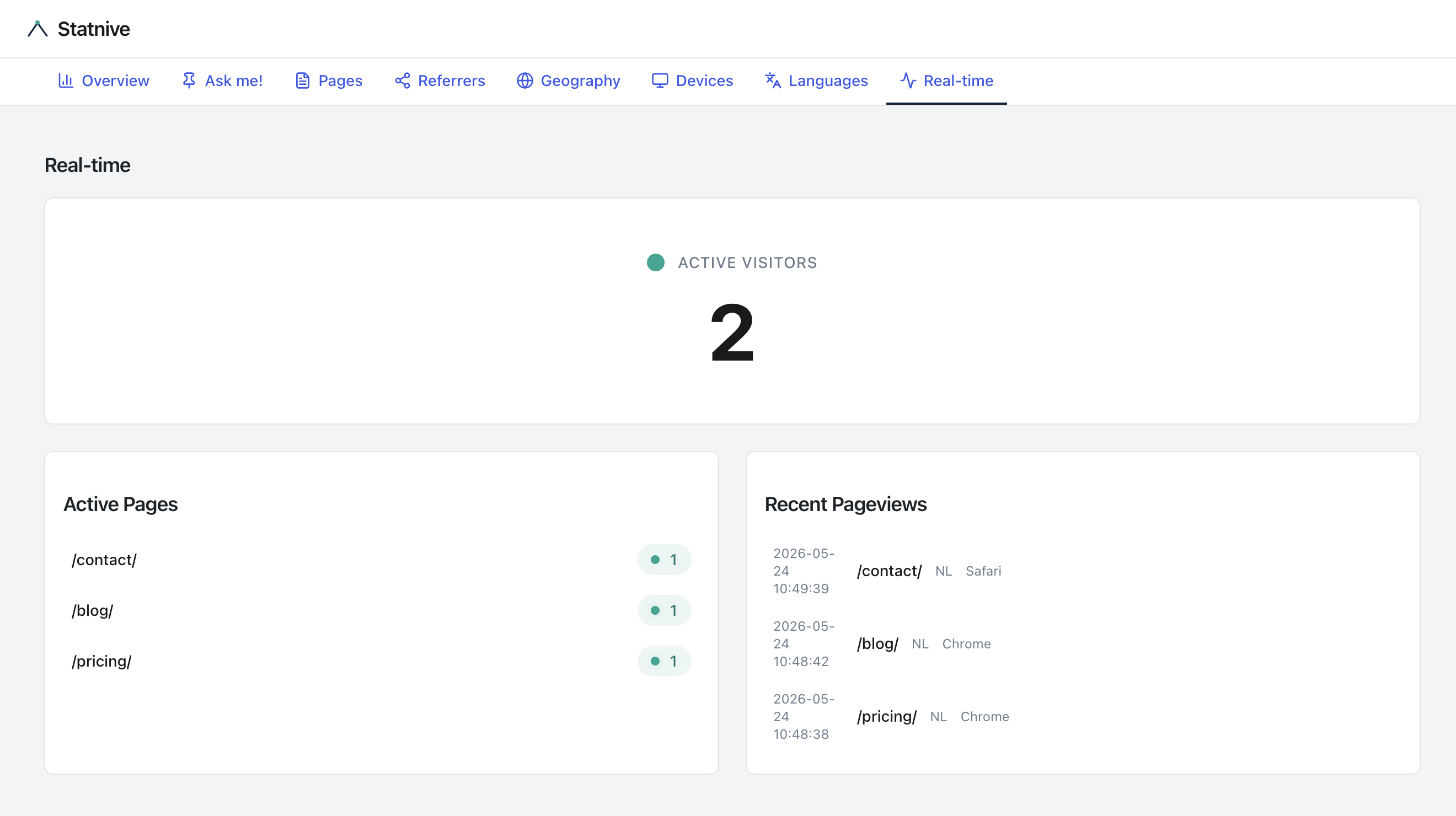 WooCommerce ローンチとメール送信時のリアルタイムアクセス解析